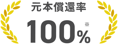 元本償還実績100%